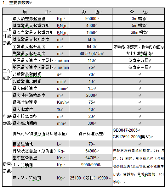 尊龙凯时-人生就是搏(中国)官方网站